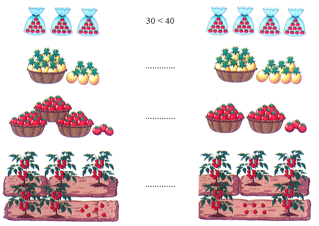 So sánh (theo mẫu): (ảnh 1)