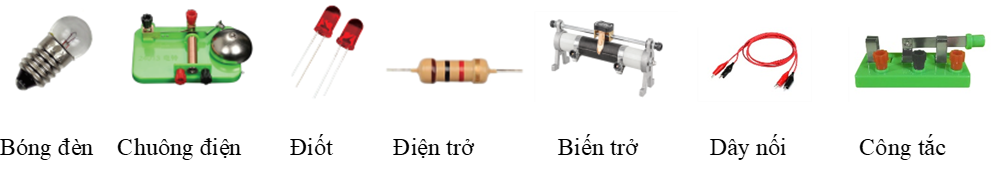 Cho một số thiết bị điện sau:

Có bao nhiêu thiết bị dùng để ngắt dòng điện? (ảnh 1)