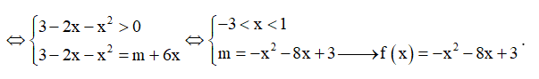 Có bao nhiêu giá trị nguyên dương của tham số m để phương trình đã cho có nghiệm? (ảnh 1)