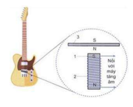 Trong đàn ghi ta điện, người ta ứng dụng hiện tượng cảm ứng điện từ để (ảnh 1)