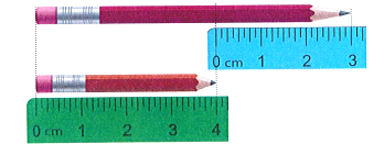 Độ dài của bút chì màu đỏ là: (ảnh 1)