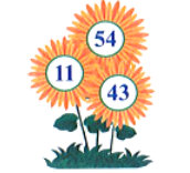 Với 3 số dưới đây, có thể lập thành phép tính đúng là: (ảnh 1)