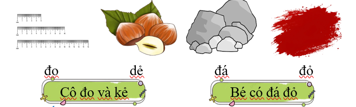 I. Tập đọc (ảnh 1)