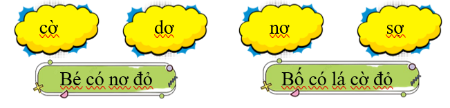 I. Tập đọc (ảnh 1)