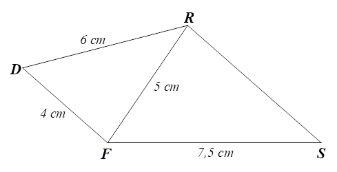 Cho hình vẽ bên, biết góc RFS = góc FDR. Độ dài RS là (ảnh 1)