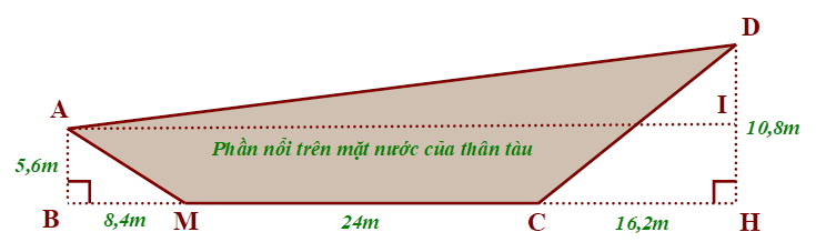 1) Một chiếc tàu thủy có mặt cắt dọc phần nổi trên mặt nước của thân tàu được mô tả ở hình bên dưới. Tính chu vi mặt cắt dọc nổi trên mặt nước của thân tàu đó (làm tròn kết quả đến hàng phần mười của mét). (ảnh 2)