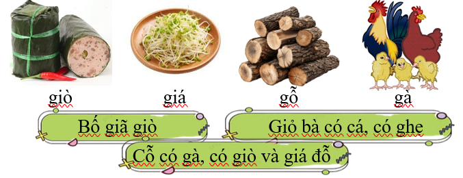 I. Tập đọc (ảnh 1)