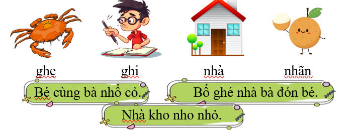 I. Tập đọc (ảnh 1)