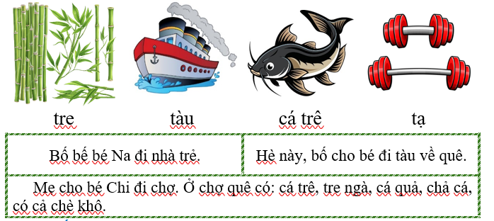 I. Tập đọc (ảnh 1)