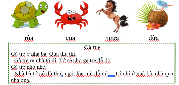 I. Tập đọc (ảnh 1)