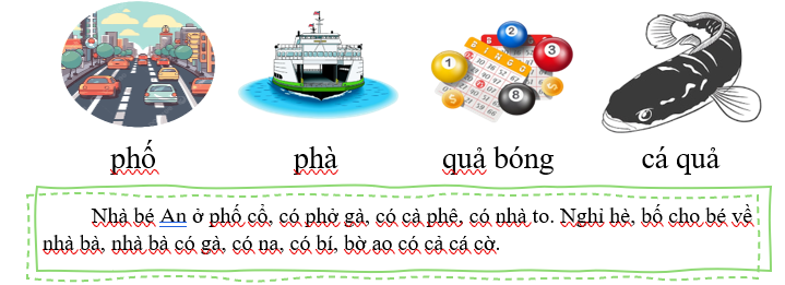 I. Tập đọc (ảnh 1)