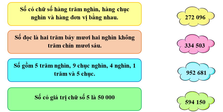 Nối Số có chữ số hàng trăm nghìn, hàng chục nghìn và hàng đơn vị bằng (ảnh 1)