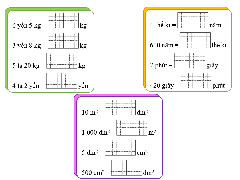 Điền số thích hợp vào ô trống. (ảnh 1)
