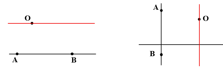 Vẽ đường thẳng qua O song song với đoạn thẳng AB. (ảnh 2)