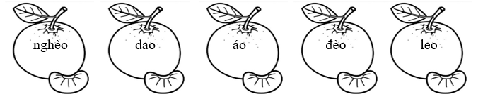 III. Bài tập ôn luyện (ảnh 1)