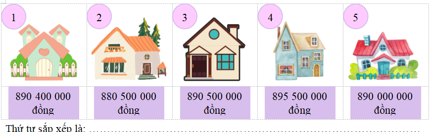Sắp xếp giá tiền các ngôi nhà của lợn con Pipi theo thứ tự giảm dần: (ảnh 1)
