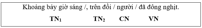 Xác định trạng ngữ, chủ ngữ, vị ngữ trong câu sau và cho biết trạng ngữ đó bổ sung thông tin gì cho câu: (1 điểm)
(ảnh 2)