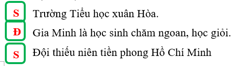 Em hãy quan sát cách viết hoa và điền đúng (Đ) hoặc sai (S) vào các ô trống sau: (1 điểm)
 (ảnh 2)