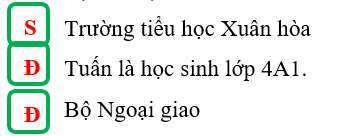 Em hãy điền đúng (Đ) hoặc sai (S) vào các ô trống sau: (1 điểm)
 (ảnh 2)