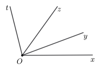 Cho hình vẽ sau: (ảnh 1)