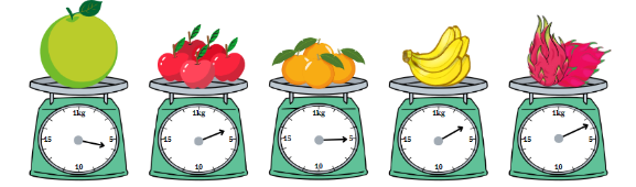 Các em hãy quan sát các loại quả sau và đánh dấu vào sau đáp án đúng để chuẩn bị các loại quả cho mâm cỗ: (ảnh 1)