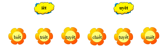 Em hãy nối từ với vần thích hợp: (ảnh 1)