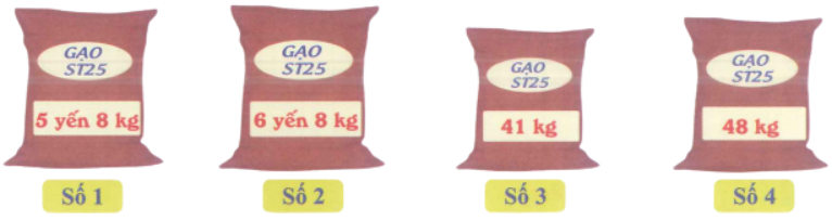 Cô Hà thuê chú Sơn và bác An chở bốn bao gạo (như bức tranh) giao về cùng một địa chỉ cho khách. Chú Sơn có thể chở nhiều nhất 1 tạ 20 kg gạo, bác An có thể chở nhiều nhất 1 tạ gạo. Theo em, cô Hà nên làm gì? (ảnh 2)