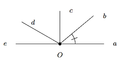 Cho hình bên. (ảnh 1)