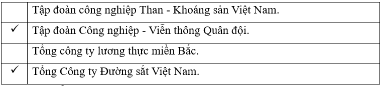 Hãy đánh dấu / vào ô trống viết đúng tên cơ quan, tổ chức sau: (1 điểm)
 (ảnh 2)