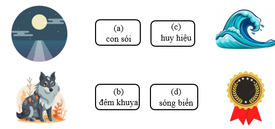 Nối đúng các hình sau: (ảnh 1)