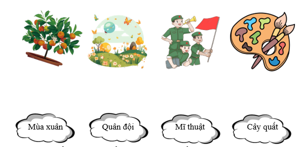 Nối ô chữ với hình phù hợp.  (ảnh 1)