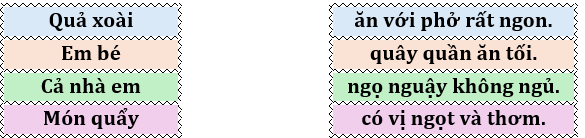 Em hãy nối để tạo thành câu có nghĩa: (ảnh 1)