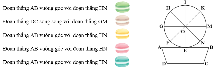 Bài tập cuối tuần Toán lớp 4 Kết nối tri thức Tuần 16 có đáp án (ảnh 1)