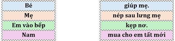 Em hãy nối để tạo thành câu có nghĩa: (ảnh 1)