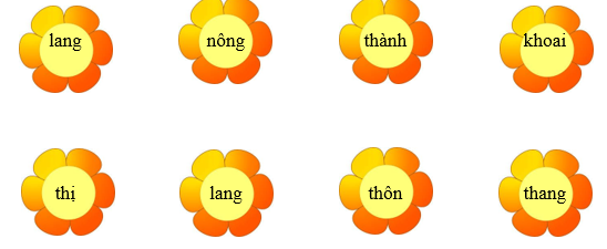 Nối đúng các ô chữ sau: (ảnh 1)