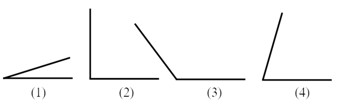 Hình vẽ nào dưới đây là góc tù? (ảnh 2)