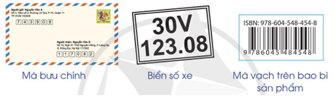 a) Tìm hiểu ý nghĩa của những con số.  Trong cuộc sống, chúng ta sẽ gặp những con số ở khắp nơi như số điện thoại, số nhà, biển số xe, số căn cước công dân,... (ảnh 1)