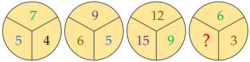 A yellow circle with numbers

Description automatically generated