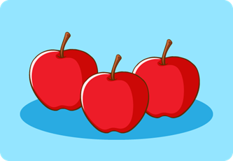   Có ba quả táo trên bàn và bạn lấy đi hai quả. Hỏi bạn còn bao nhiêu quả táo? (ảnh 1)