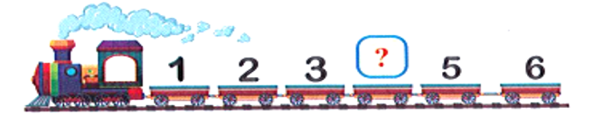 Bài tập cuối tuần Toán lớp 1 Kết nối tri thức Tuần 6 có đáp án (ảnh 1)