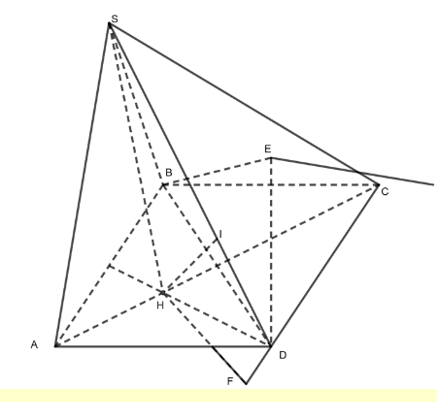 Tính thể tích của khối chóp S.ABCD (ảnh 1)
