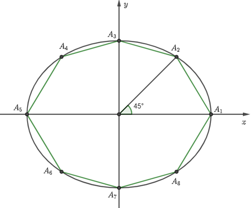 Minh cần bao nhiêu tiền để mua biết giá của vật liệu 100 000 đồng trên 1 m^2 (làm tròn đến hàng nghìn). (ảnh 1)