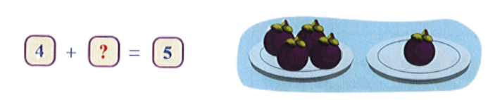  Bài tập cuối tuần Toán lớp 1 Kết nối tri thức Tuần 11 có đáp án (ảnh 1)