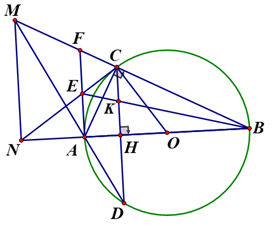 Cho đường tròn (O) đường kính \[AB\]. Gọi \[H\] là điểm thuộc đoạn thẳng (ảnh 1)