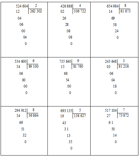 Ph&eacute;p chia c&aacute;c số tự nhi&ecirc;n: 524 604 chia 2 =  (ảnh 1)