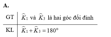 Cho định lí: “Hai góc đối đỉnh thì bằng nhau” và hình vẽ minh hoạ sau: (ảnh 2)