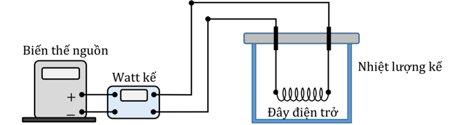 Trong thí nghiệm đo nhiệt dung riêng của nước bằng thực hành. Người ta bố trí thí nghiệm theo sơ đồ nguyên lí như (ảnh 1)