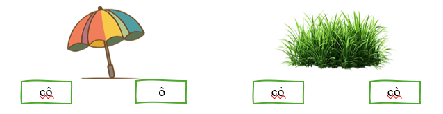 III. Bài tập ôn luyện (ảnh 1)