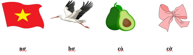 III. B&agrave;i tập &ocirc;n luyện (ảnh 1)