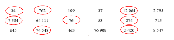 Khoanh tròn vào các số chẵn: (ảnh 1)